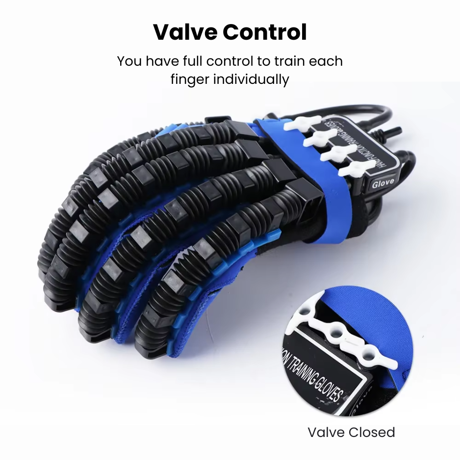NeuroFlex™ Stroke Recovery Glove