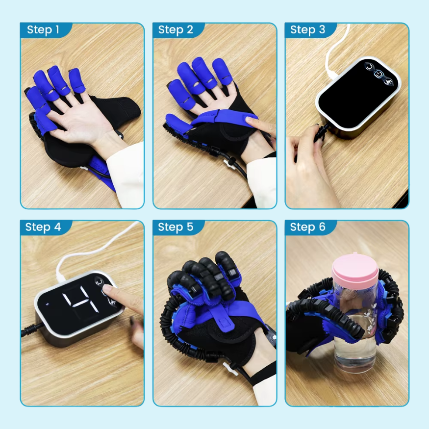 NeuroFlex™ Stroke Recovery Glove