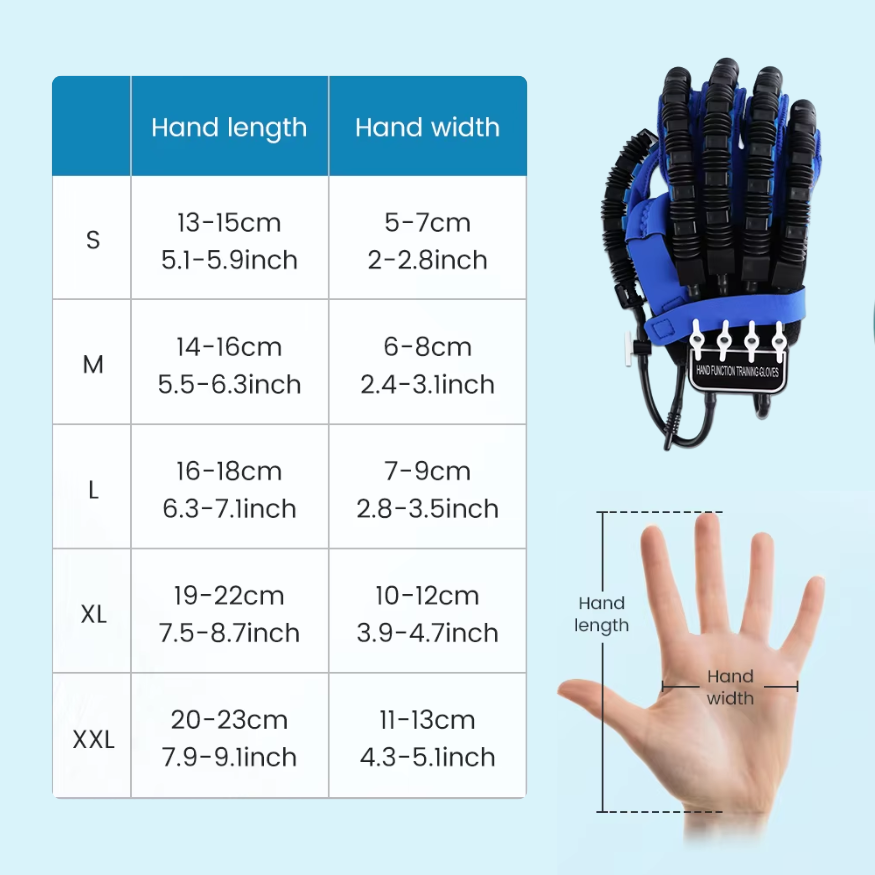 NeuroFlex™ Stroke Recovery Glove