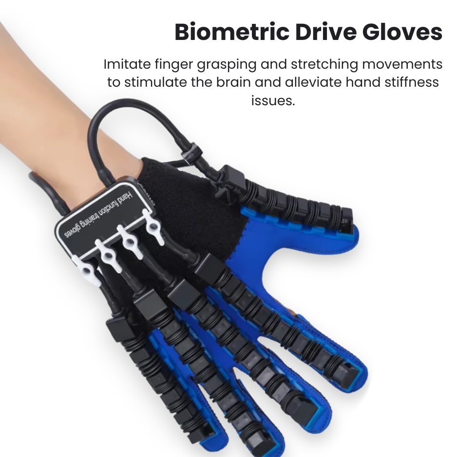 NeuroFlex™ Stroke Recovery Glove